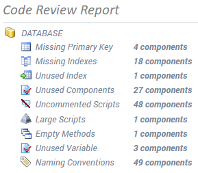 Generate Code Review Report 